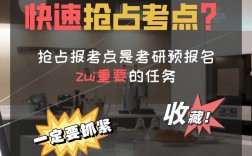 考研預(yù)報名是搶占考點(diǎn)嗎(考研是怎么個流程)