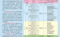 萊蕪技師學(xué)院學(xué)費多少