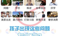  上海黃浦區(qū)叛逆孩子特訓(xùn)學(xué)校五大排名
