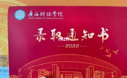 廣西財經學院專升本