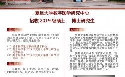 復(fù)旦大學(xué)醫(yī)學(xué)院研究生招生網(wǎng)