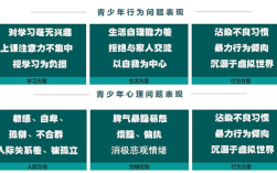  邯鄲叢臺區(qū)管教孩子封閉式學校名單匯總盤點
