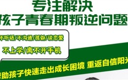  重慶大足縣叛逆教育軍事化學(xué)校（排名一覽）