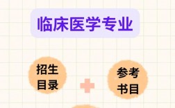 青島大學醫(yī)學院研究生好考嗎(青島大學研究生招生簡章)