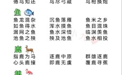 活靈活現(xiàn)是什么意思_近義詞_來(lái)源