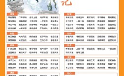 兵多將廣是什么意思_近義詞_來(lái)源