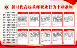 大學老師需要什么條件(怎樣才能當大學老師)