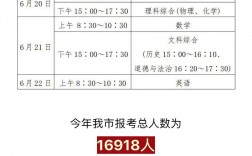 中考一個考場多少人