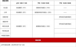 教資筆試有效期是幾年