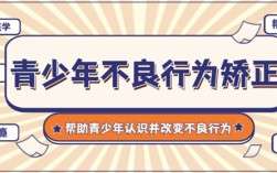  金華金東孩子戒網(wǎng)學(xué)校：解決孩子沉迷手機(jī)的情況