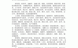 理科專業有哪些適合女生