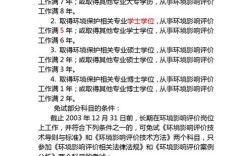 環(huán)評師報考條件