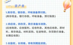 會計科目怎么背技巧