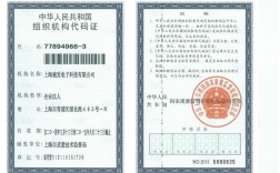 單位代碼是什么