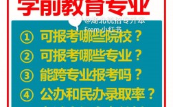 學前教育考研究生可以跨專業(yè)嗎(張雪峰建議女生跨專業(yè)考研)