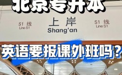北京專(zhuān)升本官網(wǎng)入口www.bjeea.cn