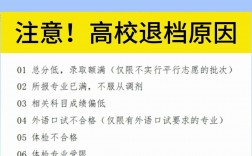 院校預錄還會被退檔么