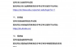 自考網(wǎng)哪家好