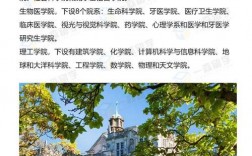卡迪夫大學(xué)相當(dāng)于國內(nèi)什么檔次？什么水平？