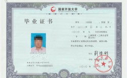 江蘇開放大學(xué)畢業(yè)證國家承認(rèn)嗎