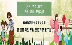 河南省最好的叛逆孩子管教特訓(xùn)學(xué)校排名一覽口碑好