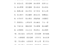 形容山的成語(yǔ)