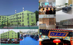 河北省廊坊市專收叛逆孩子的學(xué)校十大排名