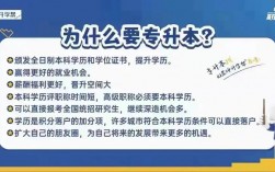 高職本科是專升本嗎