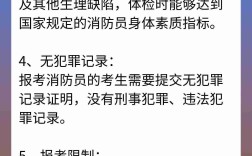 女消防員報(bào)考條件