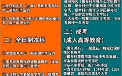統(tǒng)招全日制是什么意思