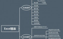 文員的基本電腦知識(新手怎樣自學辦公軟件)