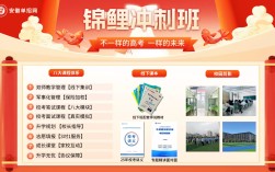 2025年單招落榜怎么辦？安徽單招網集訓營為你規劃逆襲之路