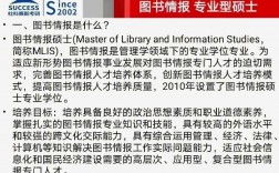 圖書情報(bào)碩士就業(yè)月薪過萬(圖書情報(bào)專碩冷門嗎)