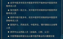 助理寵物醫(yī)師資格證報(bào)考條件(寵物醫(yī)生的職業(yè)前景)