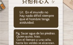 天下無難事，只怕有心人的解釋_近義詞_反義詞