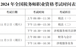 2024年吉林稅務(wù)師考試成績怎么查詢（附官網(wǎng)入口+流程）