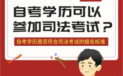 自考本科無(wú)法參加司法考試了是真的嗎