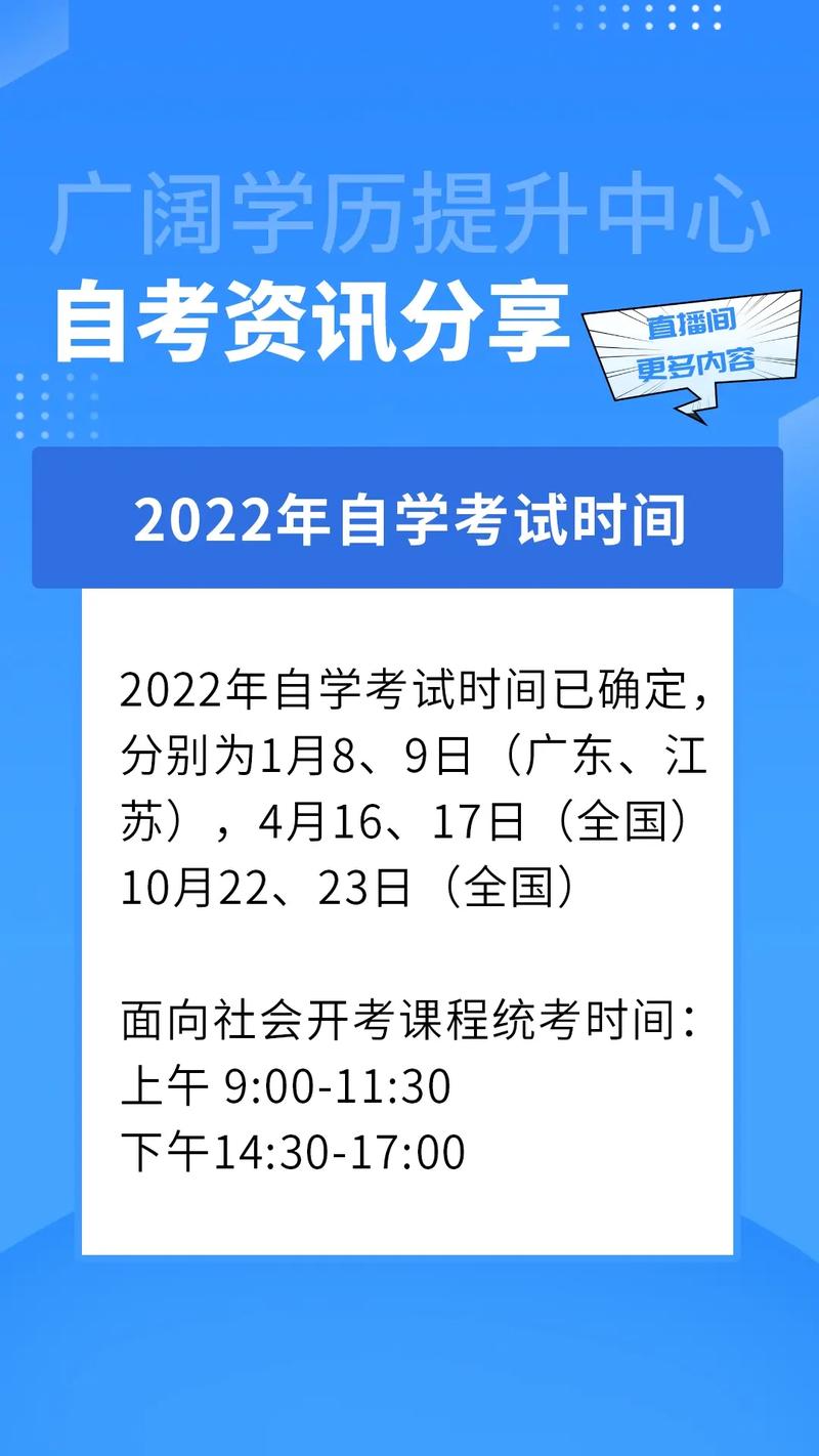 初中畢業可以自考哪些專業-圖1