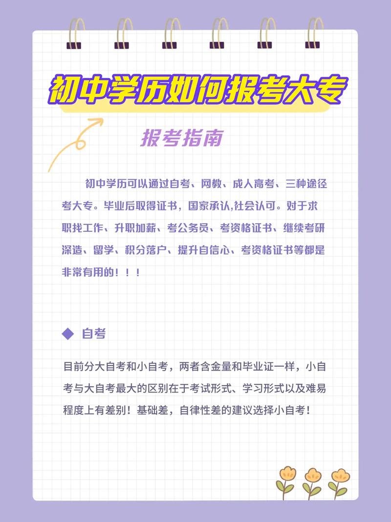 初中學(xué)歷怎么報(bào)考大專-圖1