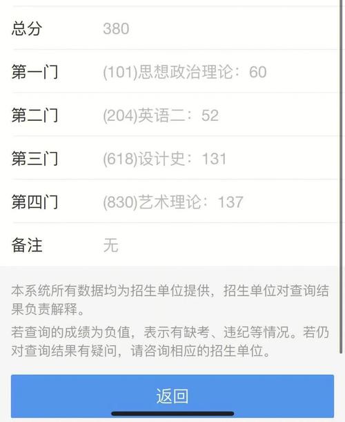 集美大學(xué)研究生太難考了(張雪峰評價(jià)集美大學(xué))-圖1