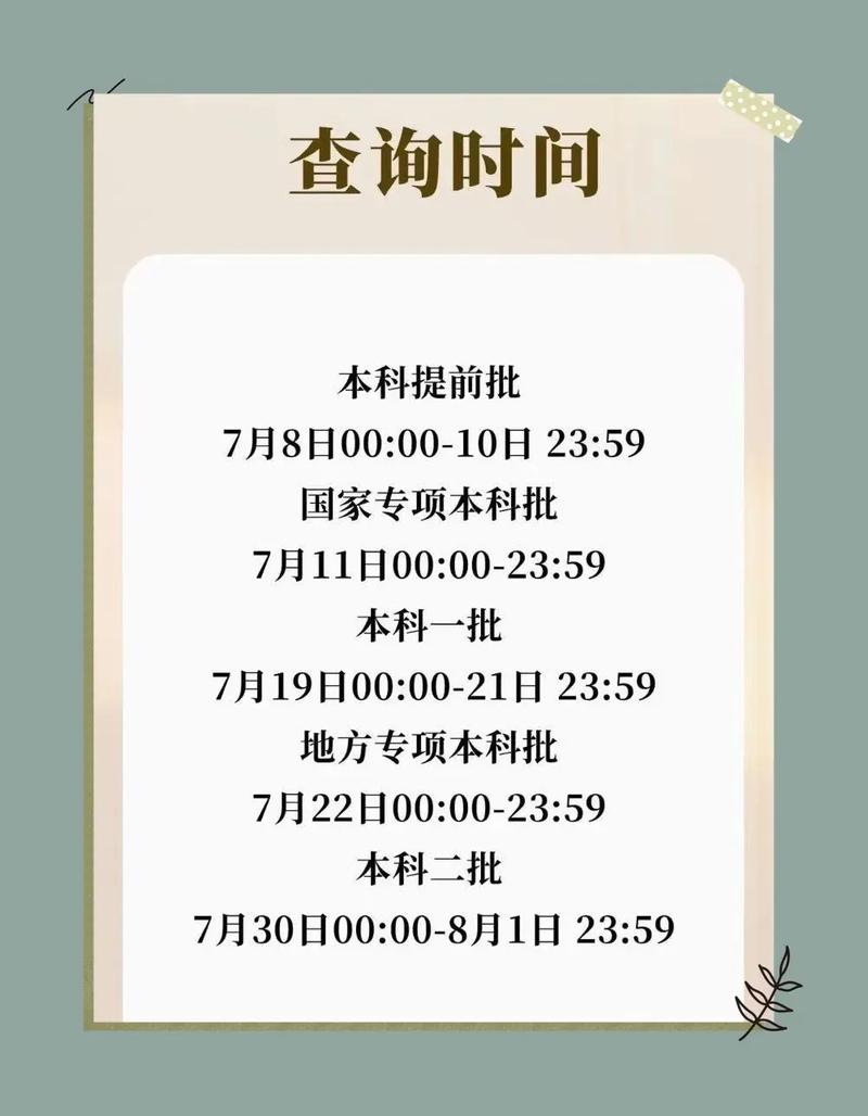 提前批錄取結(jié)果查詢時(shí)間(提前批錄取學(xué)校名單)-圖1