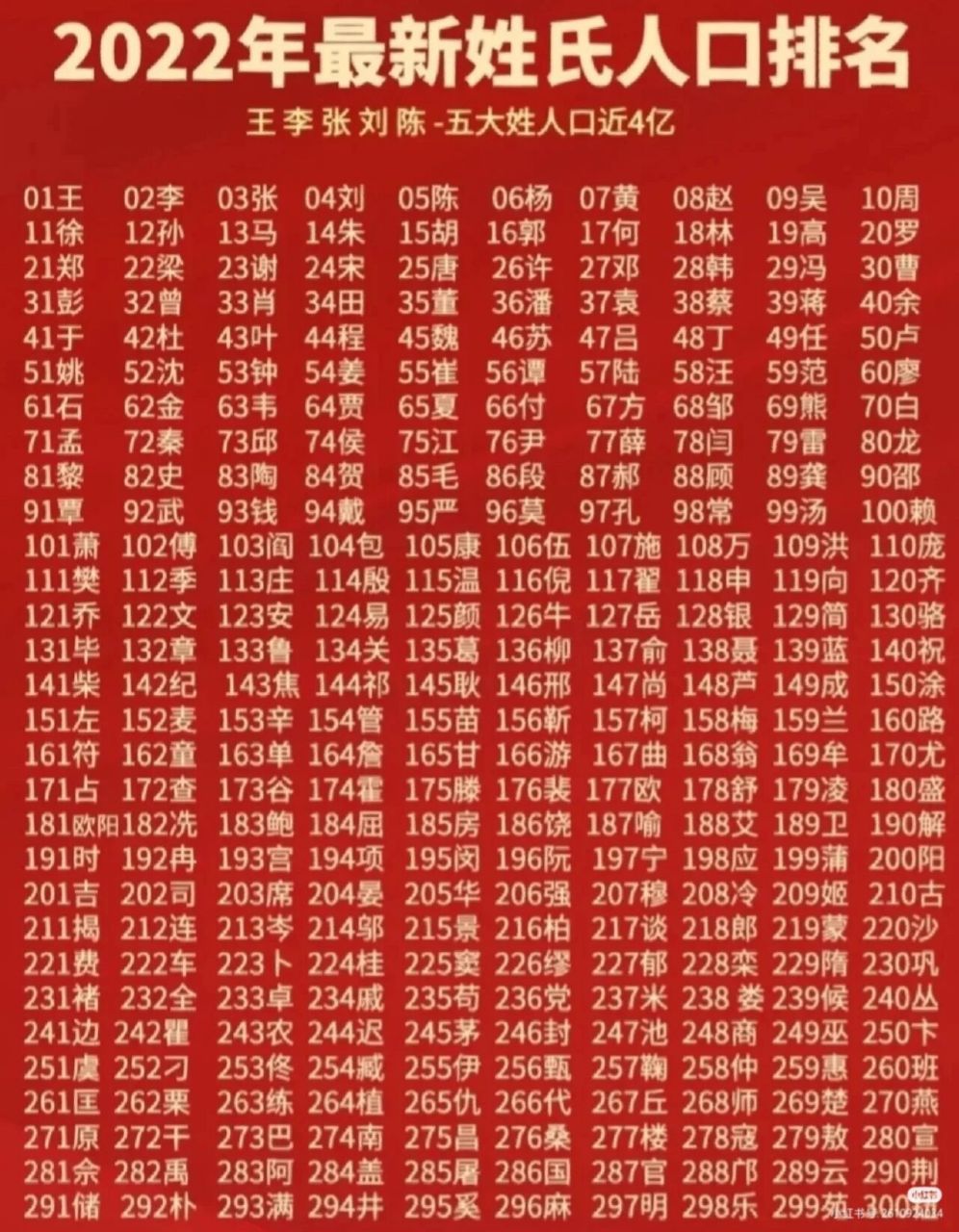最新排行榜(手機(jī)排行榜10強(qiáng))-圖1