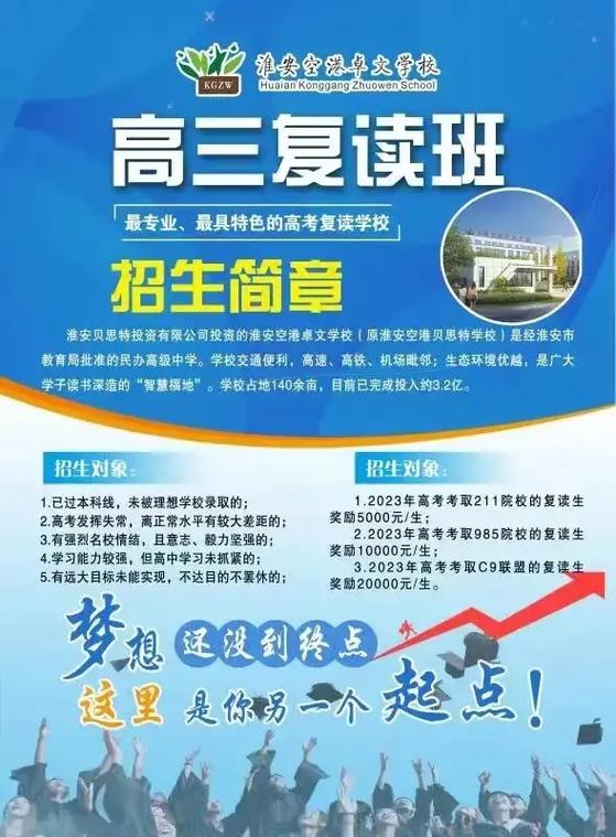 高三復讀班(武漢哪些學校可以復讀)-圖1