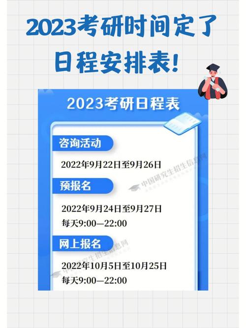 距離考研2023還有多少天(考研)-圖1