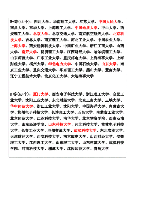 管理科學(xué)與工程考研學(xué)校推薦(考研機(jī)構(gòu)哪個(gè)比較靠譜)-圖1