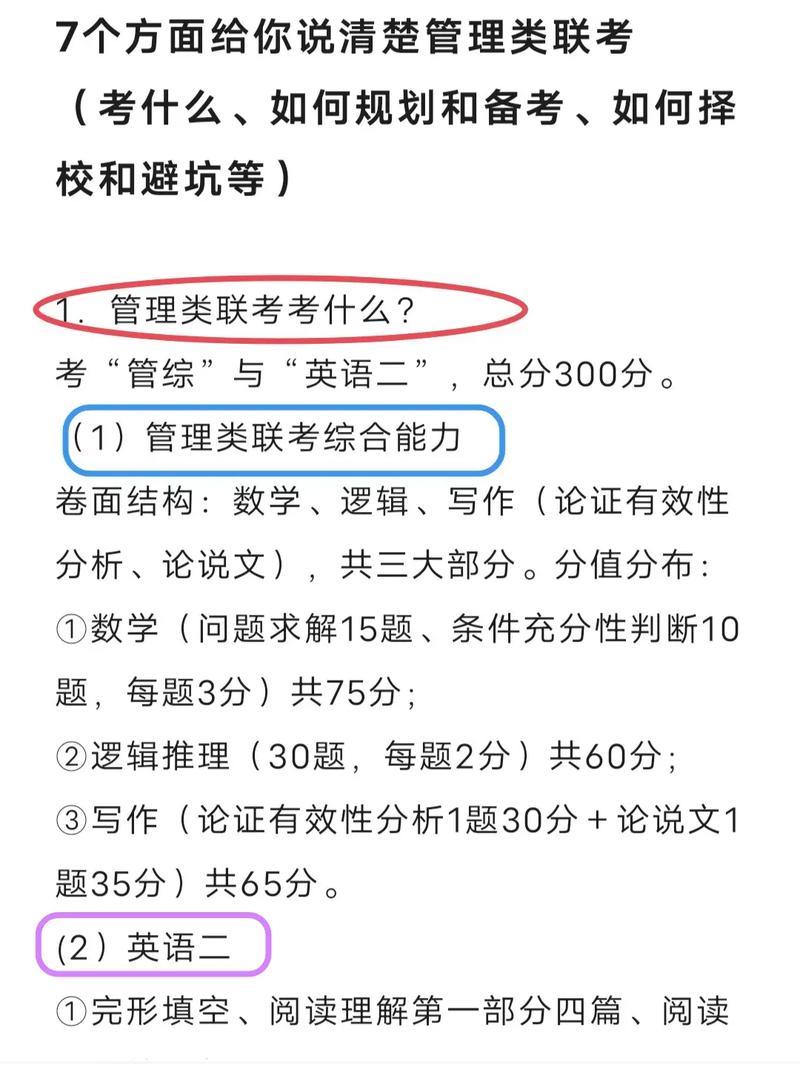 管綜題型及分值(管綜考到150分的難度)-圖1