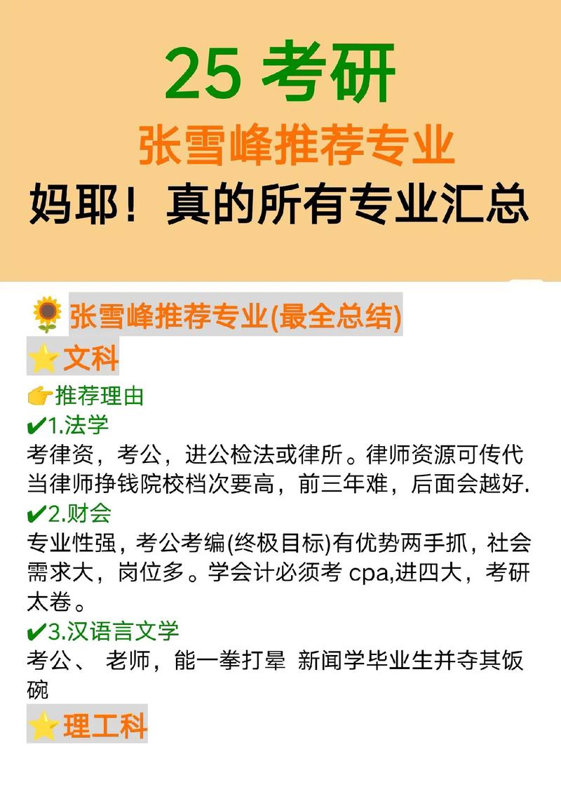 張雪峰最看好的十個(gè)專業(yè)(女生十大就業(yè)前景好的專業(yè))-圖1