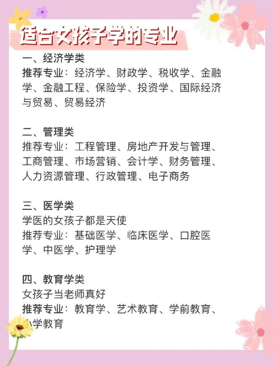 女生適合學什么專業(女生十大就業前景好的專業)-圖1