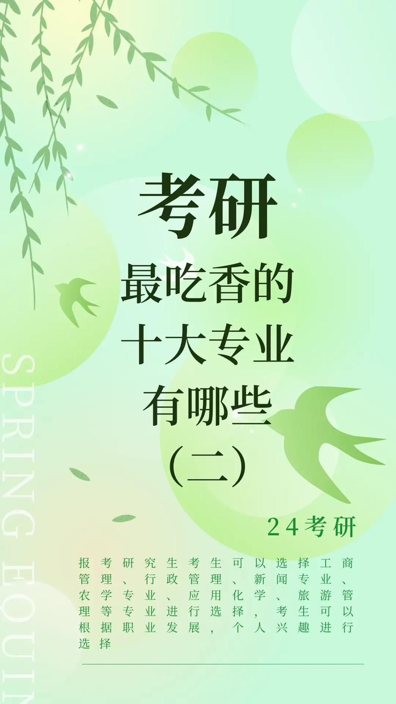 十大沒(méi)必要考研專(zhuān)業(yè)(考研最好的13個(gè)專(zhuān)業(yè))-圖1