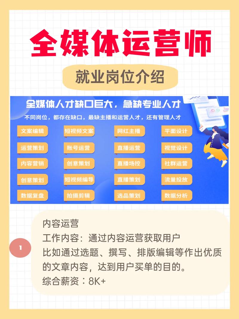 哪個全媒體運營師(新媒體運營師是干什么的)-圖1